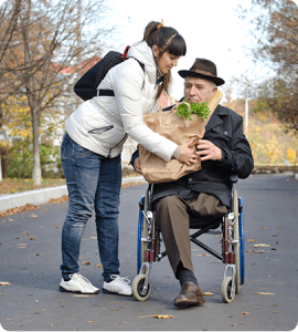 choose the right NDIS support